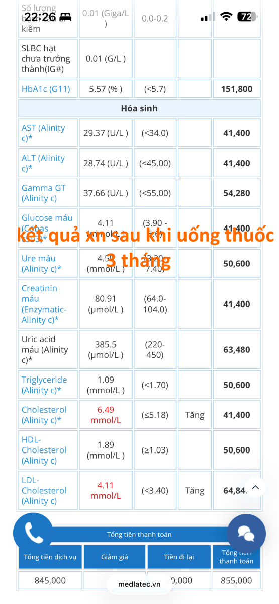 Thuốc nam chữa vảy nến cần kiểm chứng khoa học? | Dược Thảo Linh - Khoa học thảo dược